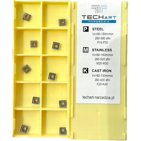 Płytki wieloostrzowe SPMG050204 wiertło składane